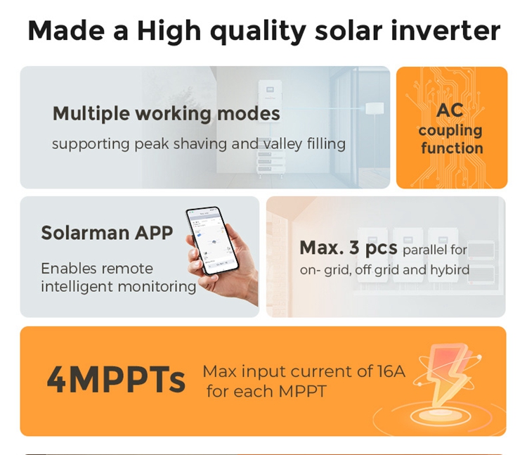 Amensolar N3H-X12US